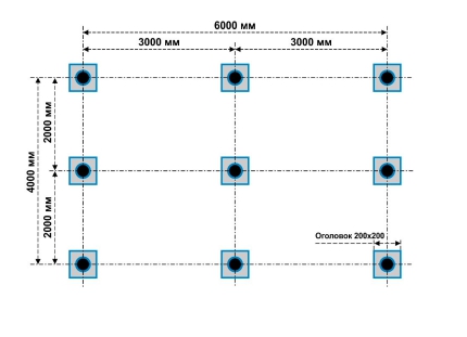 Фундамент на винтовых сваях 6x4м